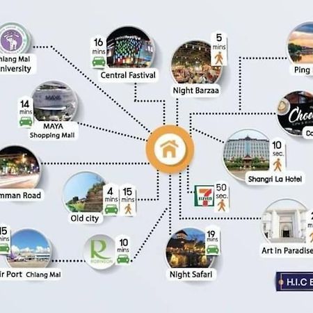 Astra 51平景观房/可步行至长康路夜市/古城/无边泳池 916 Chiang Mai Luaran gambar